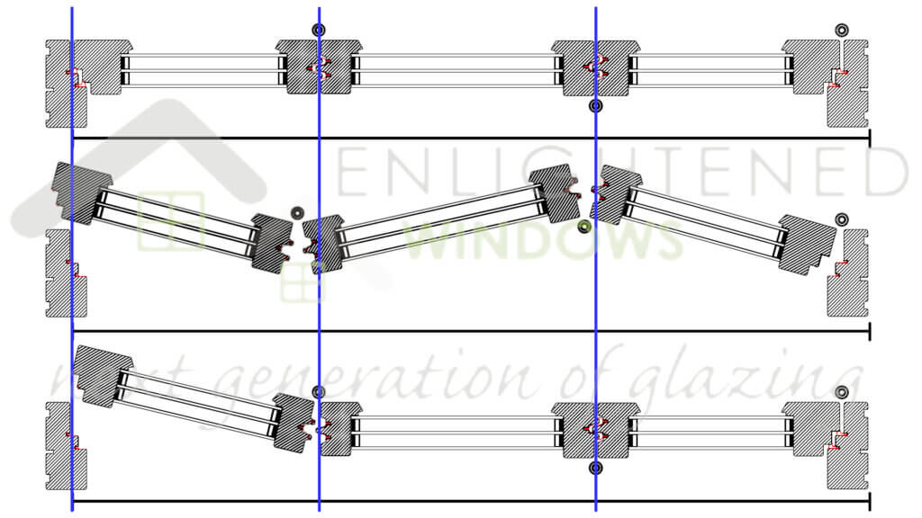 Airtight Bifold has odd number of panels