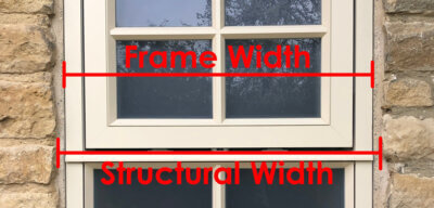 Frame Width vs Structural Width diagram